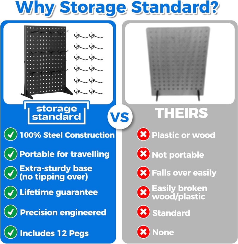 Storage Standard Pegboard Display Stand With 12 Peg Hooks for Retail Craft Shows & Fairs - Metal Product Merchandise Display Rack for Selling Accessories, Display Stands for Boutique, Stores, Vendors & Events - Image 2